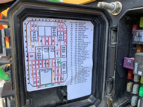 Browse used Peterbilt Fuse Boxes & Panels For Sale near you on MyLittleSalesman. . Peterbilt 579 fuse box location